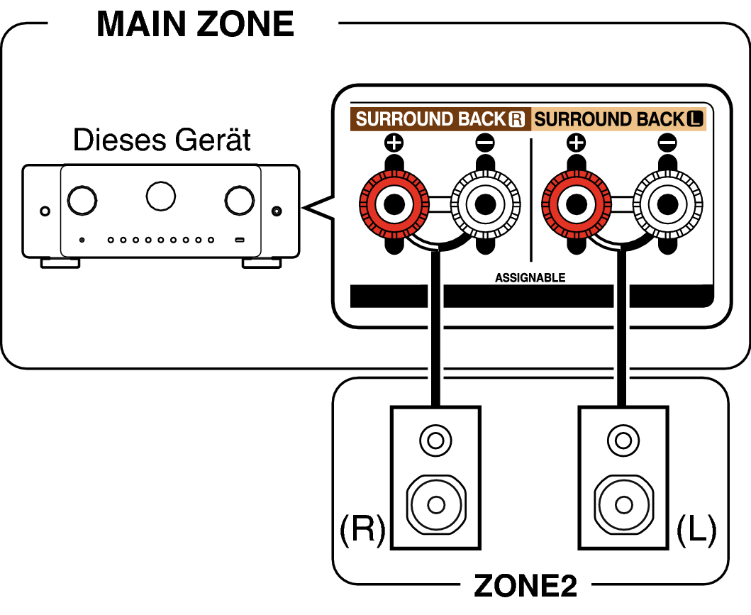 Pict ZONE Audio1 C60U